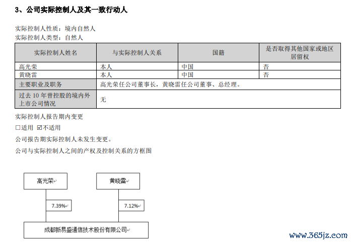 起原：新易盛2023年年报